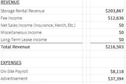 If you’re still asking “What’s the IRR?”… you’re asking the wrong question.